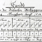 Posttarife des „Fußacher Boten"