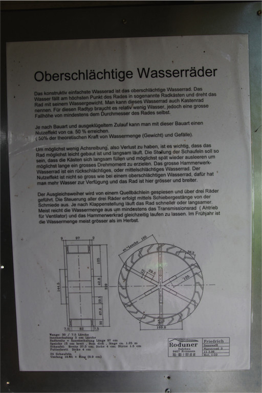 BK_Alte Hammerschmiede Sennwald 17.jpg
