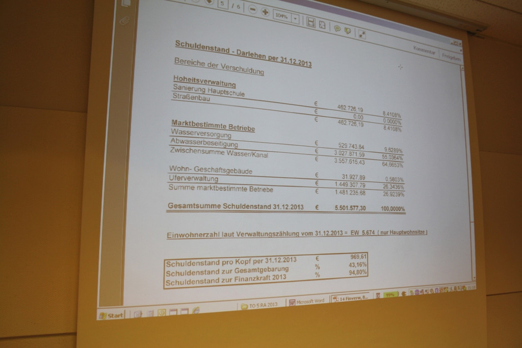 A Gemeindevertretung RA 25-09-2014 _18_.JPG