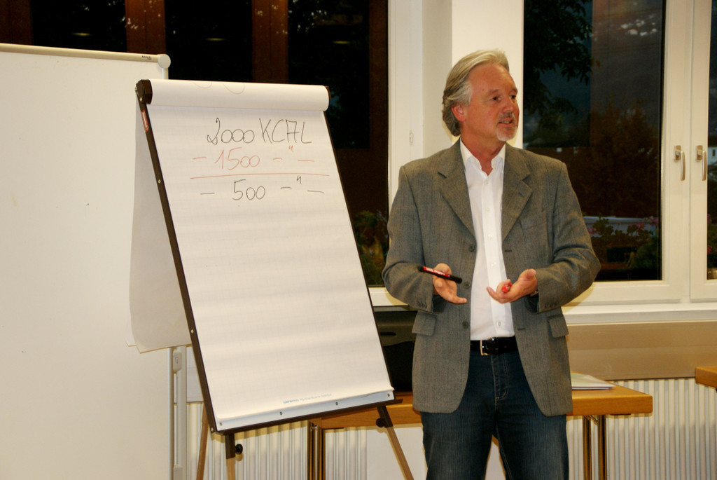 # Titelbild Die Gedanken umpolen.JPG