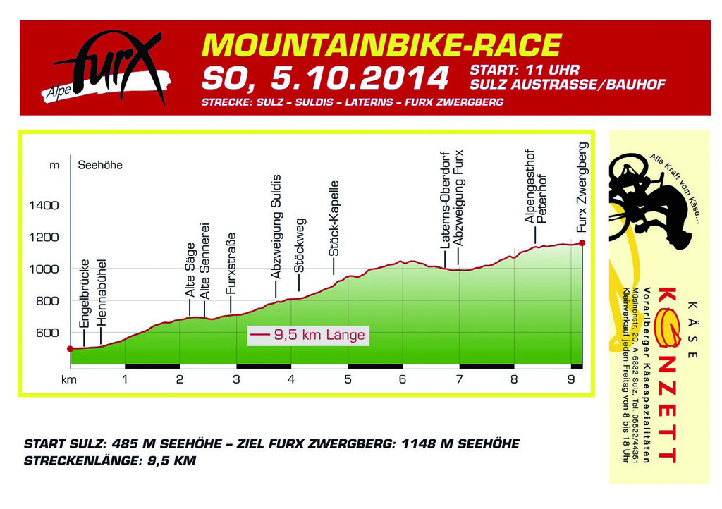 MTB-Strecke-2014 Vorderseite kl.jpg