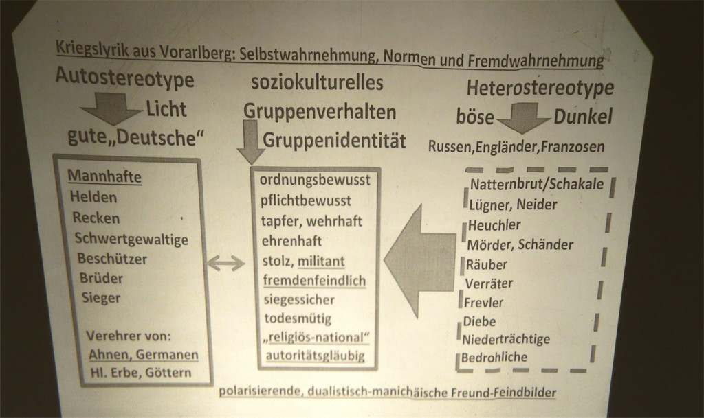 BK_Liechtenstein-Institut_Gerhard Wanner 8.JPG