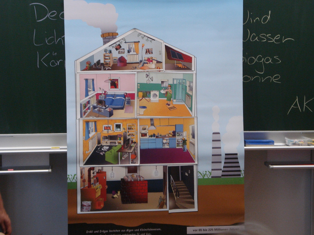 Energiedetektive Seminar Eichenberg OKT 2014 _15_.JPG