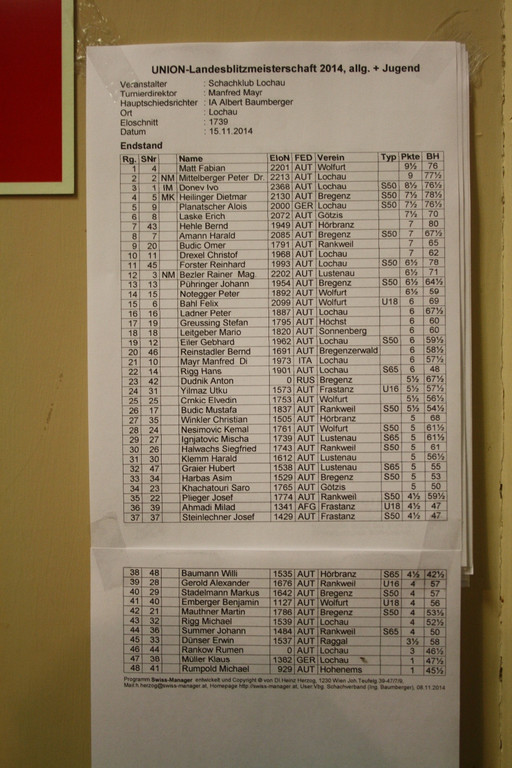 Schach Blitz LM 2014 in Lochau _1_.JPG