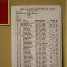 Schach Blitz LM 2014 in Lochau _1_.JPG