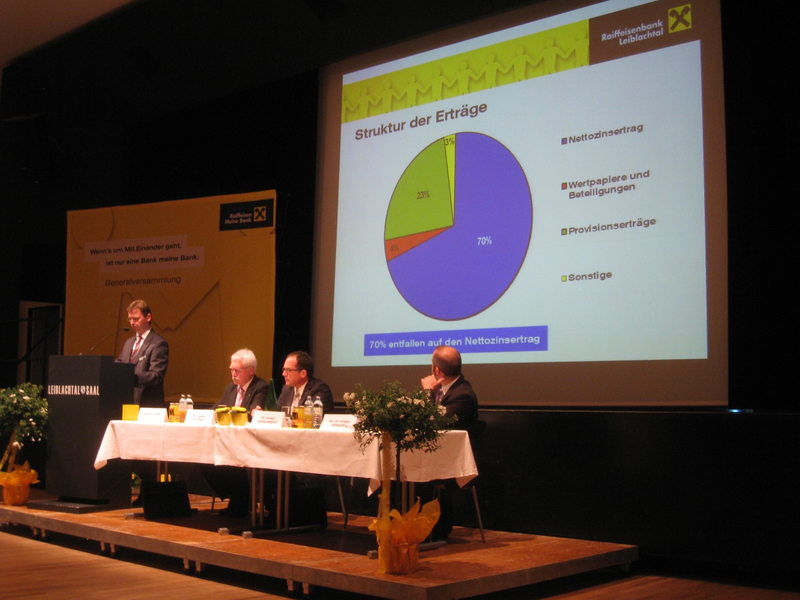 RAIBA Generalversammlung 2010 _27__jpg-1273388072