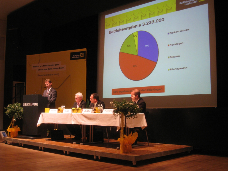 RAIBA Generalversammlung 2010 _28__jpg-1273391460