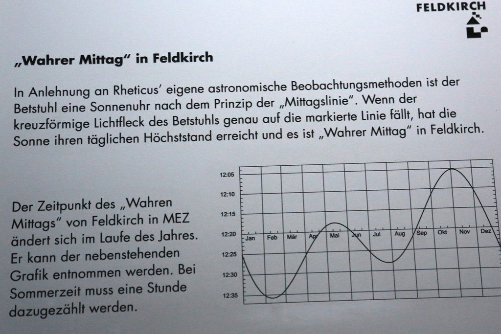 KOE_Rheticus Feldkirch 5.jpg