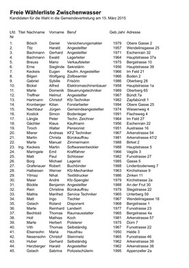 FWZ Liste 2015.jpeg