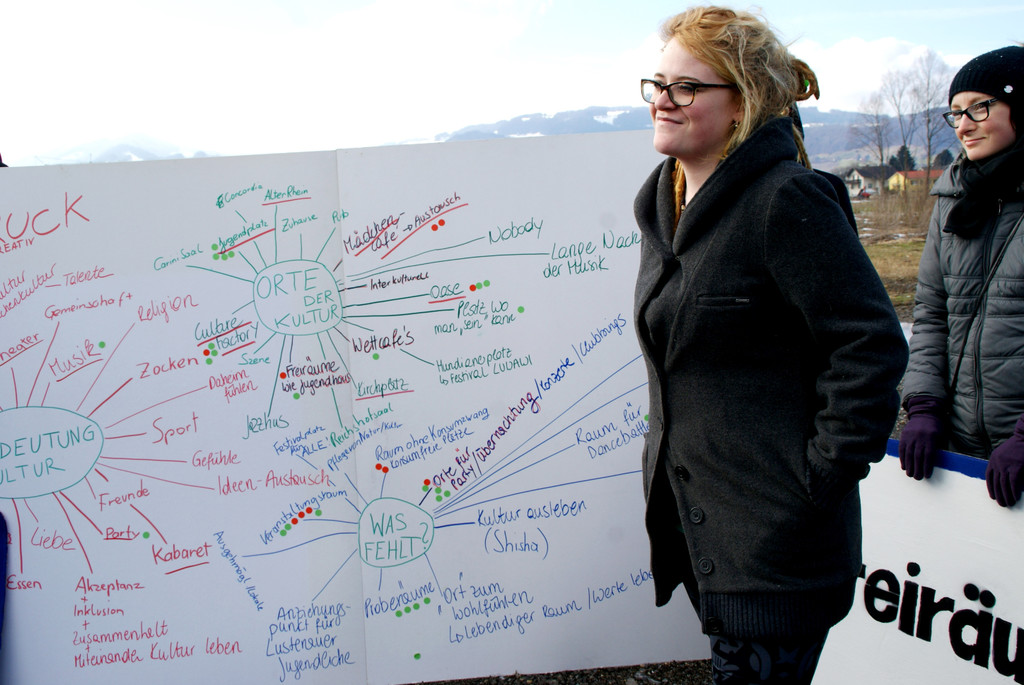 Klare Forderungen der Jugendlichen.JPG