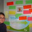 BK_finanzfuehrerschein 19_jpg-1274471947