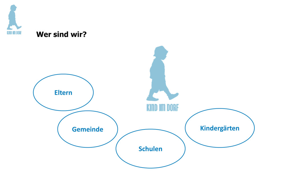 TOP 5 Vorstellung Gemeindevertretung 21 05 2015 final-2.jpg