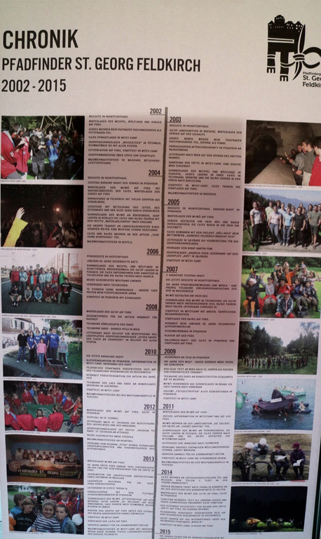 KOE_Pfadi FK 85-Jahr Fest 45.jpg