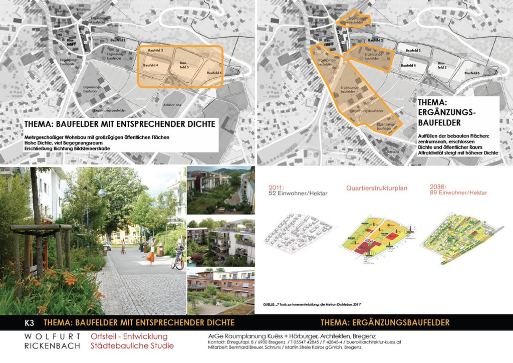 Planung_Rickenbach07.jpg