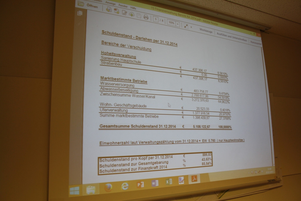 RA _ GV Sitzung Juli 2015 _8_.JPG