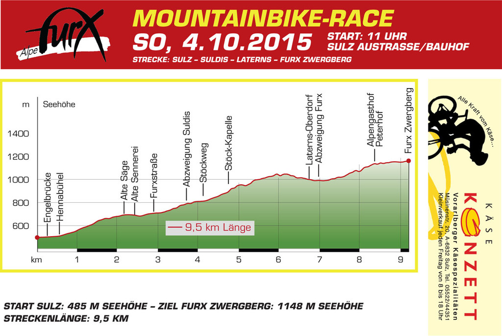 MTB-Strecke-2015 Vorderseite.jpg