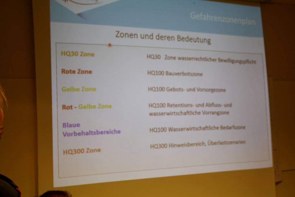 Lochau VOL Gefahrenzonenplan Lochau 2015 _6_.JPG