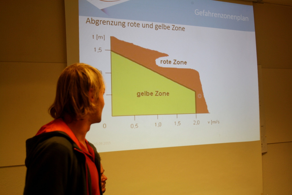 Lochau VOL Gefahrenzonenplan Lochau 2015 _5_.JPG