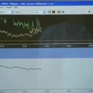 Monitoring - Sichtbarmachung von Alpha- und Betawellen