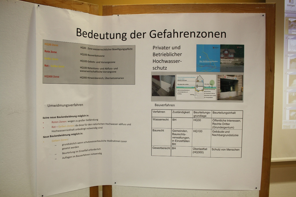 Gefahrenzonenplan Lochau unterhalb L1 Pr__sentation 2015 _16_.JPG