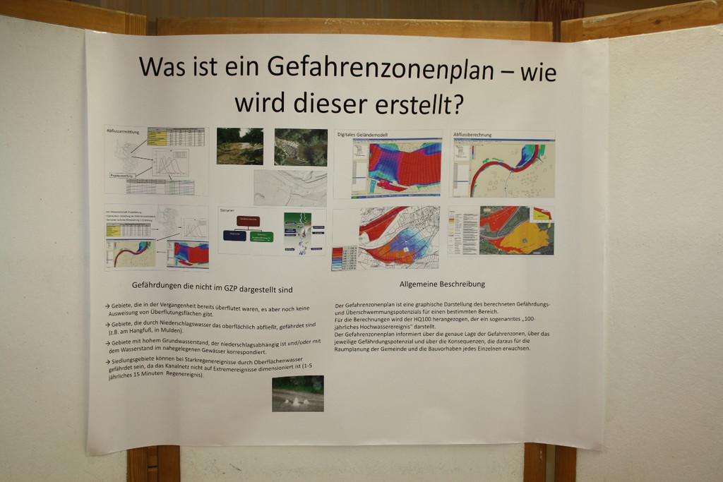 Gefahrenzonenplan Lochau unterhalb L1 Pr__sentation 2015 _17_.JPG