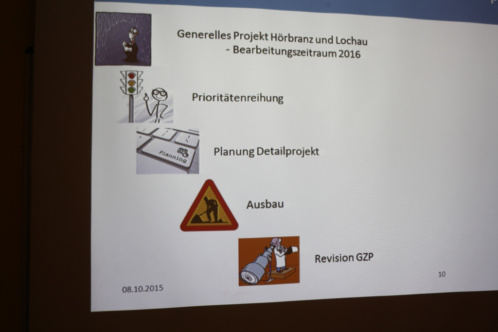 Gefahrenzonenplan Lochau unterhalb L1 Pr__sentation 2015 _20_.JPG