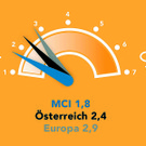 MCI