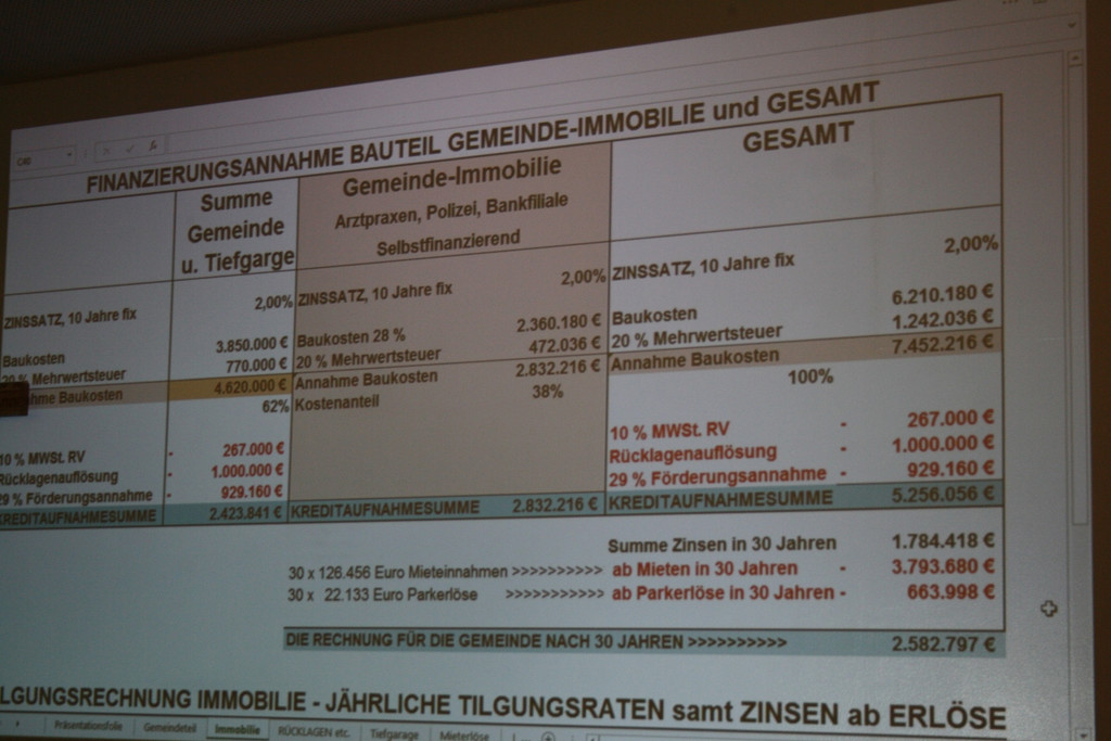 B__rgerversammlung Volksabstimmung November 2013 _17_.JPG