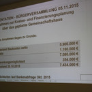 B__rgerversammlung Volksabstimmung November 2013 _15_.JPG