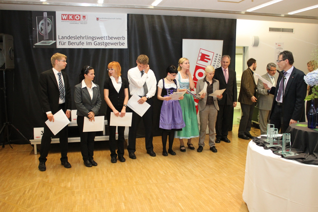 LBS Lochau LLWB GastroGlobe 2010 _53__jpg-1275934223