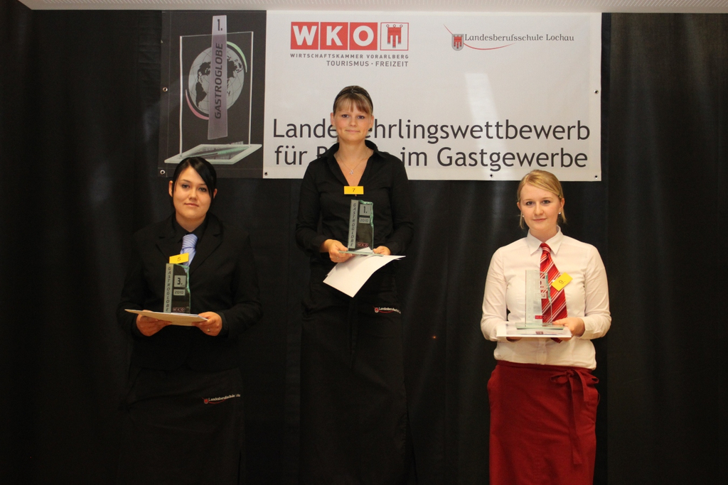 LBS Lochau LLWB GastroGlobe 2010 _59__jpg-1275934316