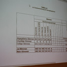 GV Sitzung Dezember 2015 _10_.JPG