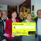 Zeigerle Advent-Charity