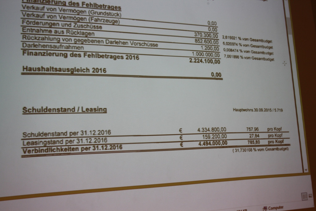 GV Sitzung BUDGET Beschluss 2016 _10_.JPG