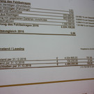 GV Sitzung BUDGET Beschluss 2016 _10_.JPG