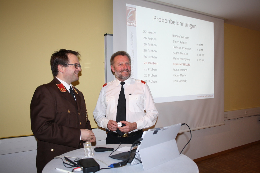 Feuerwehr Lochau Jahreshauptversammlung 2016 _14_.JPG