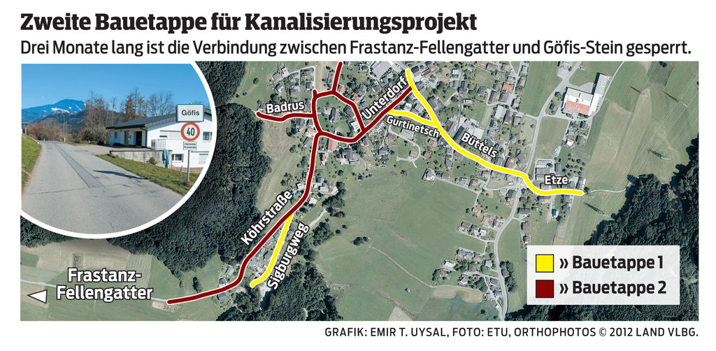 Stra__ensperre G__fis.jpg