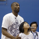 Momente aus der Basketball-Karriere von Kobe Bryant
