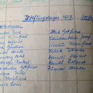 KOE_Abschied Pfadihuette Furx 10.jpg
