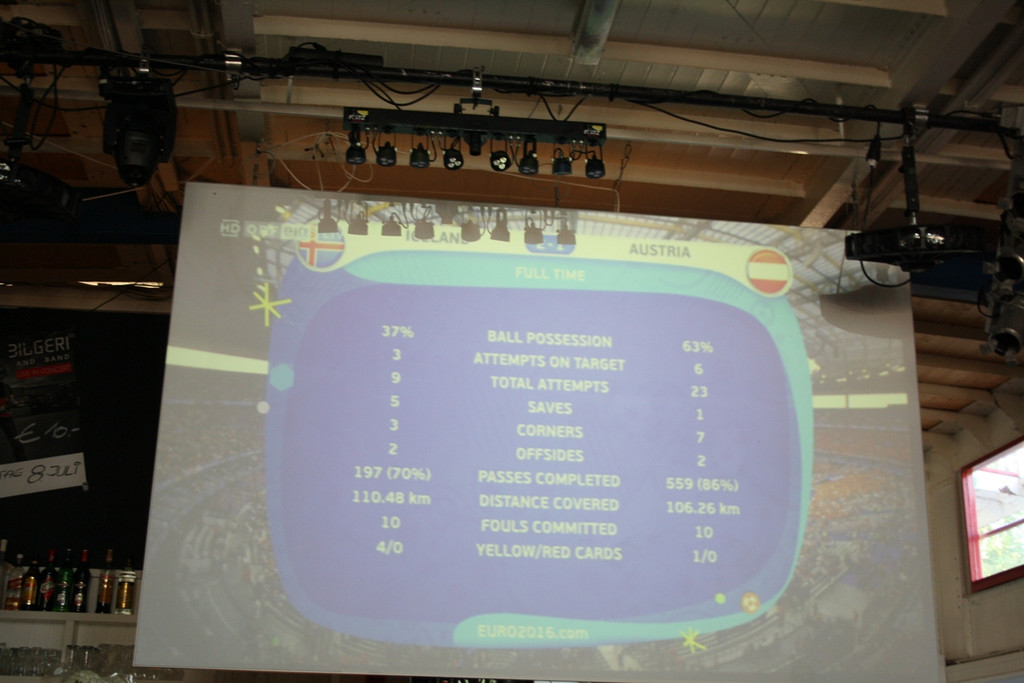 Public Viewing Alte F__hre __sterreich-Island 2016 _18_.JPG