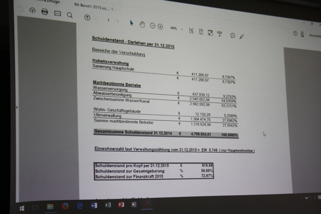 GV Sitzung Rechnungsabschluss 2016 _12_.JPG