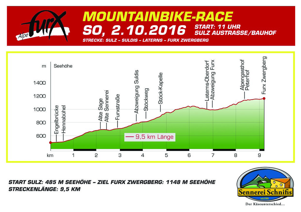 MTB-Race Strecke 2016-2.jpg