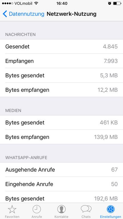 iPhone-Statistiken-3.jpg