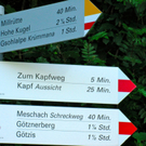 Von Kapf zu Kessi