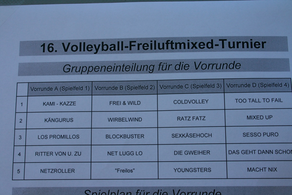 BK_freiluftturnier 18_jpg-1277762599