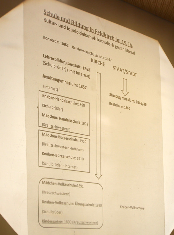 KOE_Andenken an Josef Wichner 15.jpg