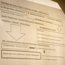 KOE_Andenken an Josef Wichner 17.jpg