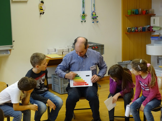 Energiewerkstatt 1.JPG