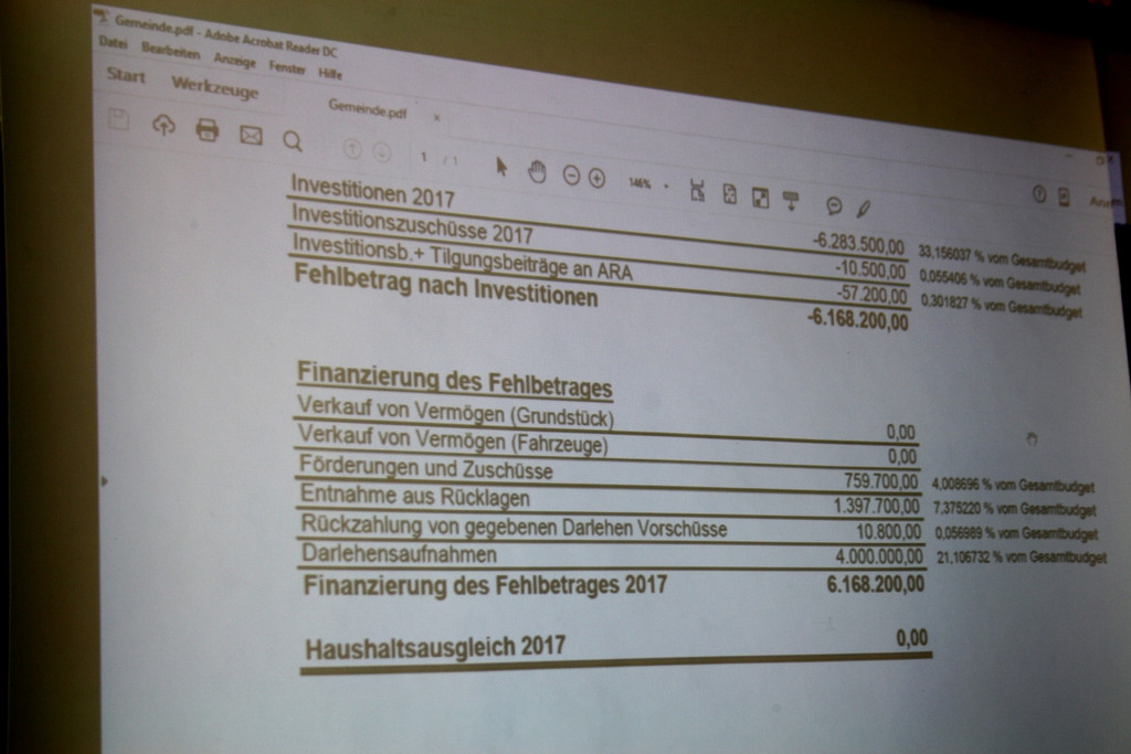 GV Sitzung A Budget Beschluss 15-12-2016 _3_.JPG