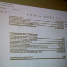 GV Sitzung A Budget Beschluss 15-12-2016 _3_.JPG